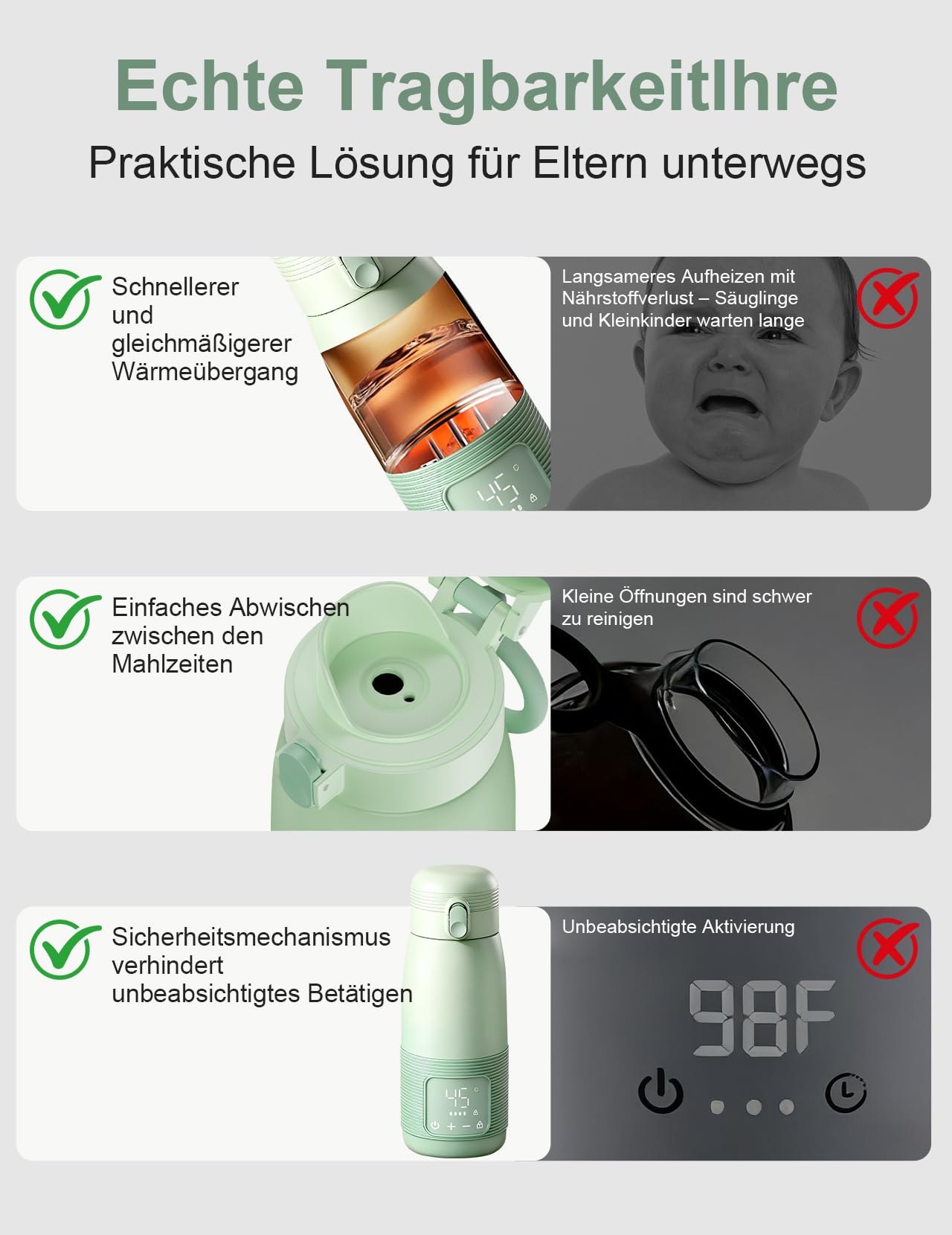 Tragbarer Flaschenwärmer, 500ml Flaschenwärmer Baby Unterwegs Präzise Temperaturkontrolle 37 Bis 55 Grad Einstellbar für Reisen Nachtfütterung (Grün)