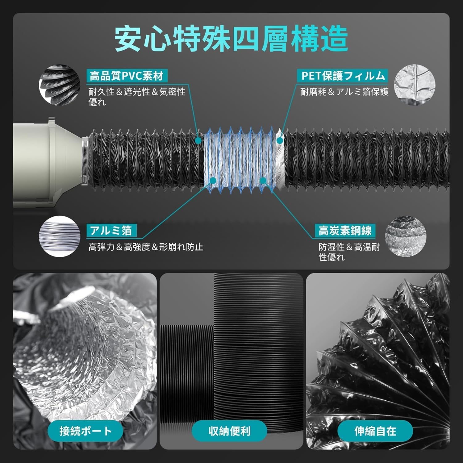 Amazon.co.jp: ダクトファン 150mm ダクト用換気扇 排気セット付き