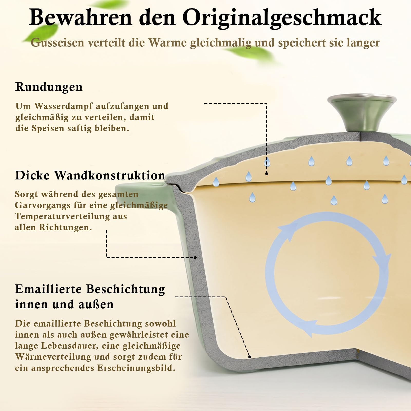 LZDMY Gusseisen Topf Brot Backen 6 Liter 26 CM, Backofenfest bis 300°C | Premium Schmortopf für Induktion, Bräter aus Gusseisen Ideal zum Brot Backen & Schmoren, Brotbacktopf mit Deckel Grün 5,3 KG