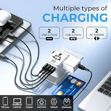Double Dragon Universal Travel Adapter, Worldwide Plug Adapter for 190+ Countries with UK, EU, US & AUS Type G/C/A/I Plugs, 2 AC Outlets, 2 USB-C & 2 USB-A Ports, 17W USB Charger, 2500W Fuse Protected