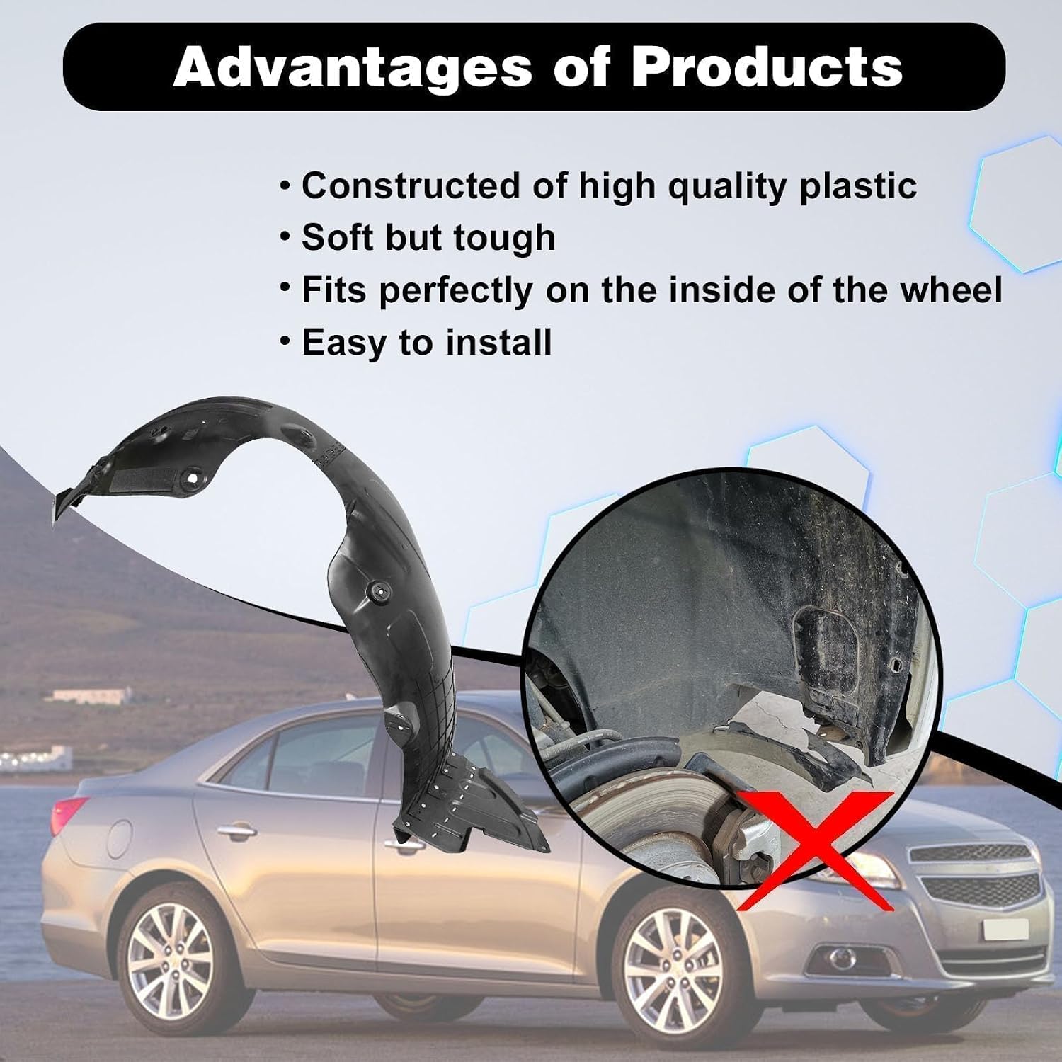 SecosAutoparts Fender Liner Front Inner Left Side Compatible with Hyundai Santa Fe Sport 2017 2018 Replace# 868114Z500, HY1249171