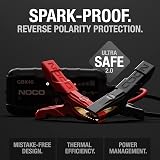 NOCO Boost X GBX45: Booster Batterie UltraSafe 1250A – Démarreur Lithium 12V Portable avec Powerbank et Chargeur USB – pour Moteurs Essence 6,5L et Diesel 4,0L - 4