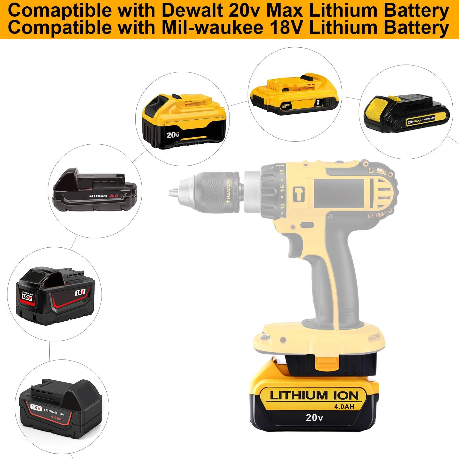 Paquete de 2 adaptadores de batería DM18D compatibles con herramientas Dewalt de 18 V, compatible con Dewalt de 20 V y compatible con batería de iones de litio Mil-waukee de 18 V convertida en