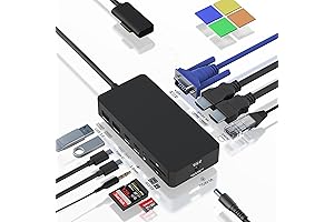 Microsoft Surface Dock: Transform Your Surface Experience