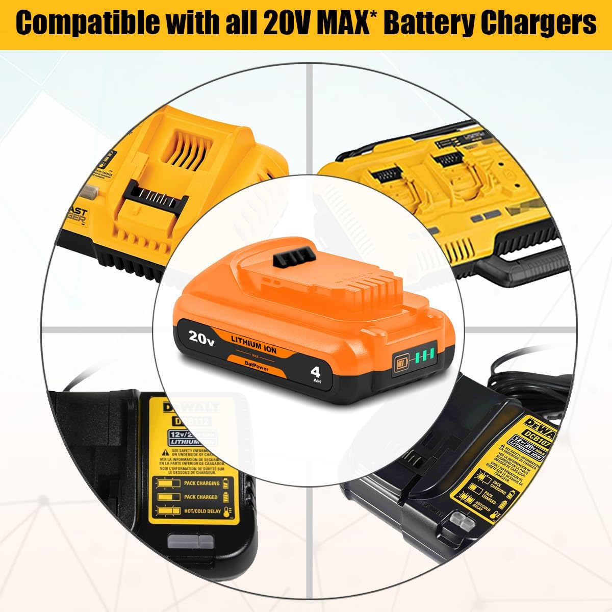 BatPower 20V MAX Battery Compact 4.0Ah DCB240 Replacement for Dewalt 20V Max Compact Battery 4.0Ah DCB240 Compatible with Dewalt 20V 4Ah Compact Battery DCB240