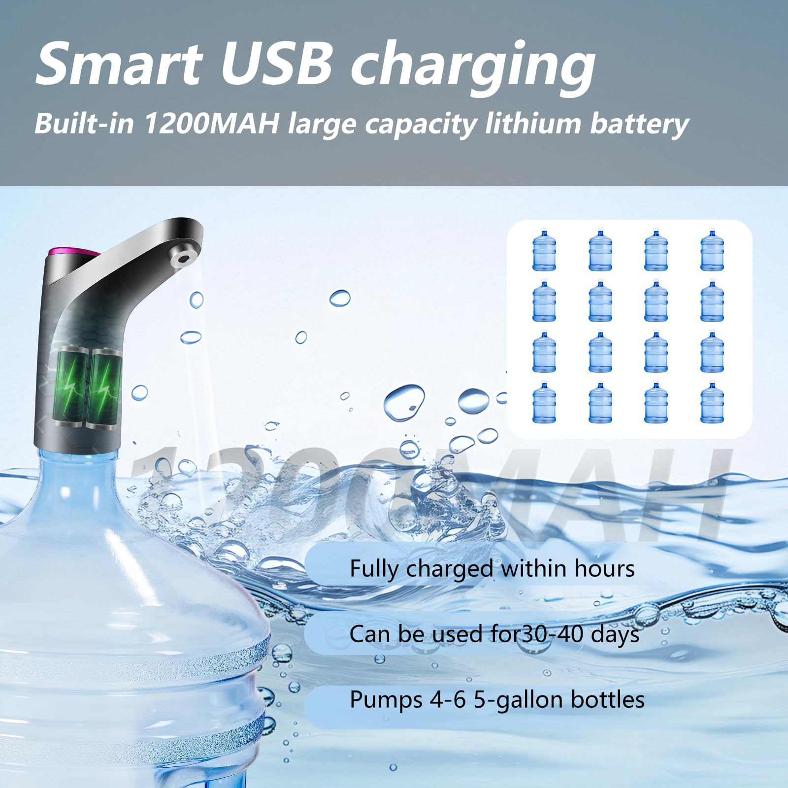 Pompe à eau potable USB 5L automatique pour cuisine bureau camping