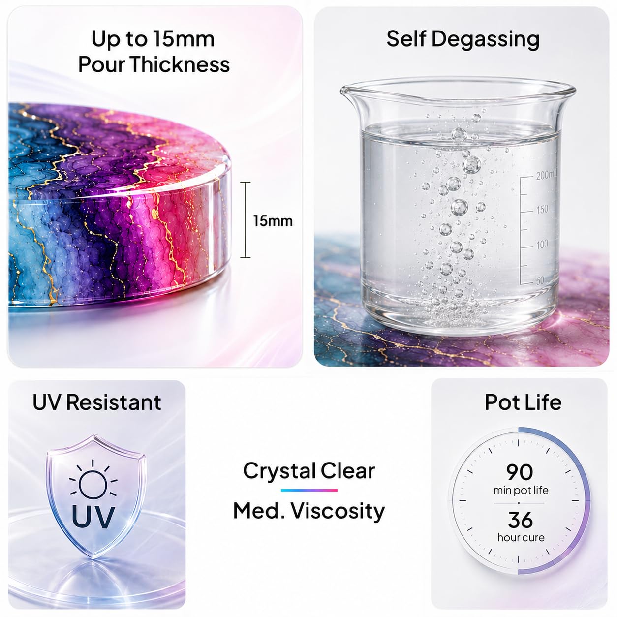 MAGNIFICO Art Resin 2:1 Clear Epoxy Resin & Hardener Kit | 3 KG product image 3
