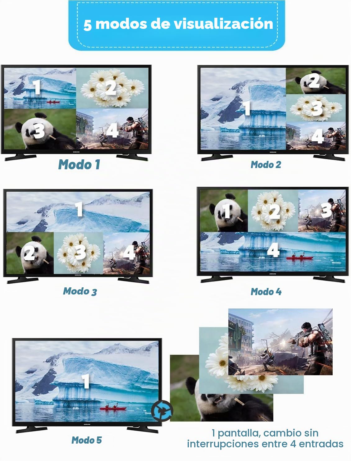 Conmutador HDMI Multivisualizador 4x1 4K sin costuras, 4 en 1, control remoto por infrarrojos, soporte 4K Full HD y 5 modos de visualización para consolas de juego, cámara de seguridad, PS4, PC