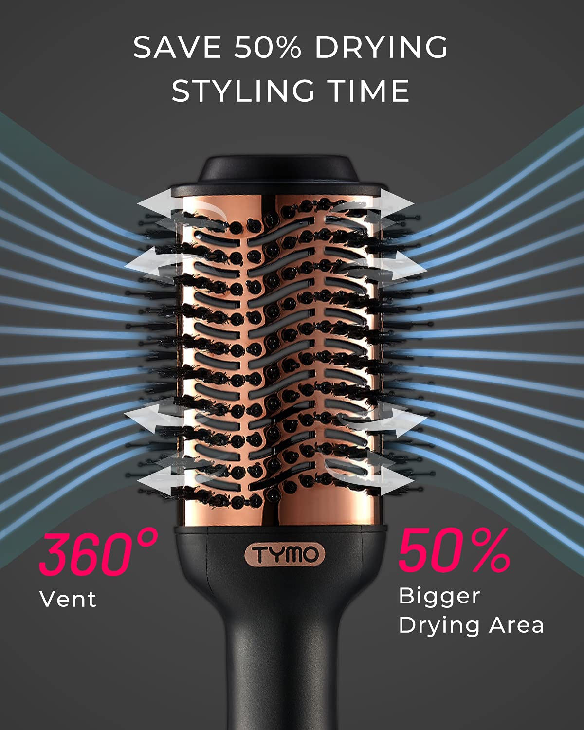TYMO Hot Air Brush Ionic Hair Dryer & Volumizer, Professional One