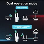 AC1200 WiFi Extender, Mesh WiFi System, Powerful Mesh WiFi Extender with Ethernet Port, Dual Band Range Extension, Wi-Fi Extender + Access Point