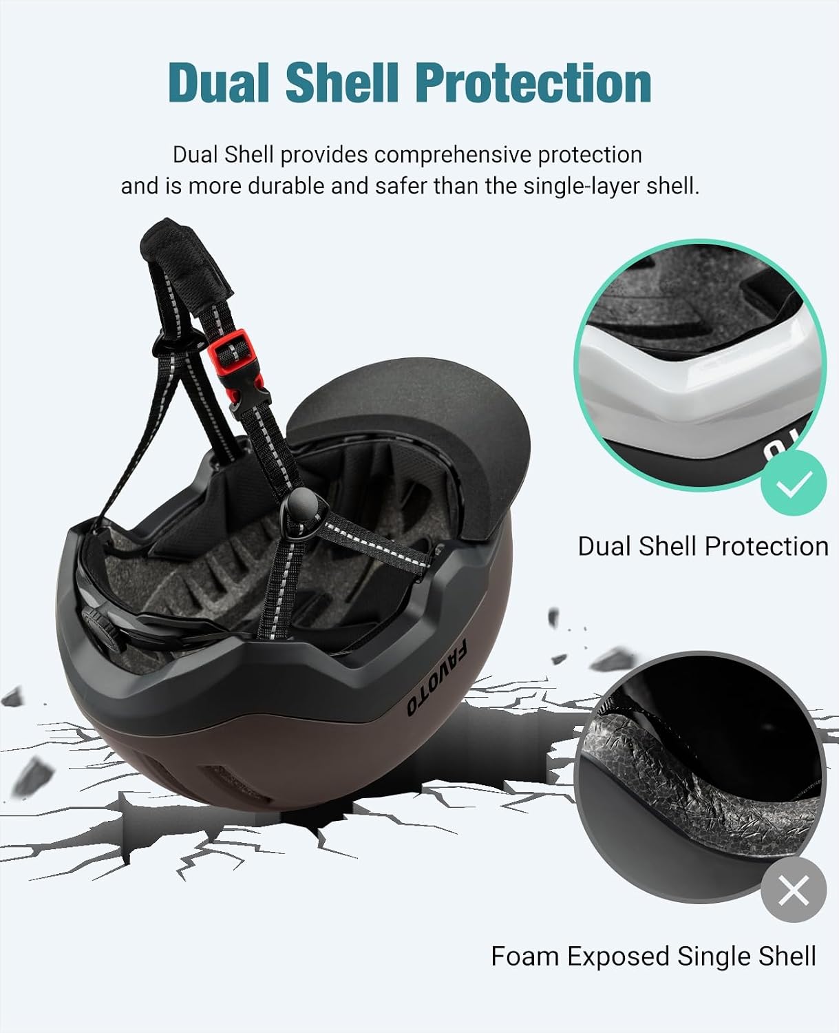 Favoto Urban Cycling Helmet demonstrating dual shell protection