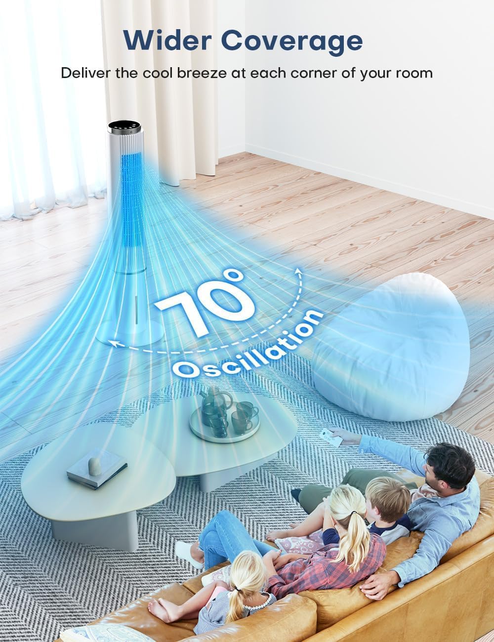 Diagram showing the 70-degree oscillation of the air cooler for wider coverage