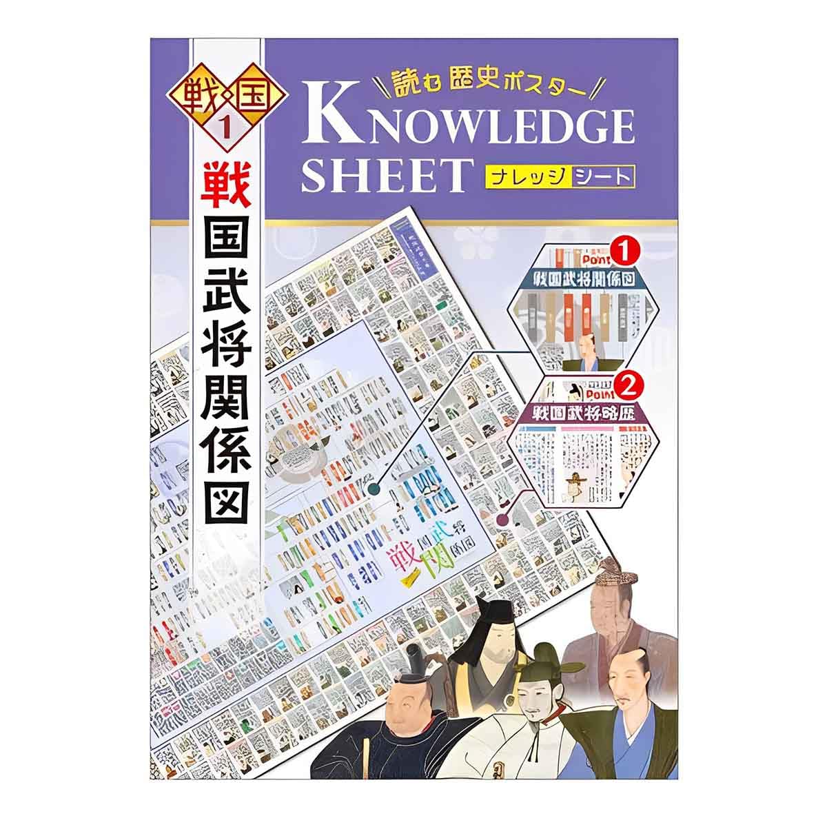 読む歴史ポスター ナレッジシート 戦国武将関係図編 A1版 Ｇ-28-03 歴史倶楽部 名将 智将 肖像画 略伝 解説