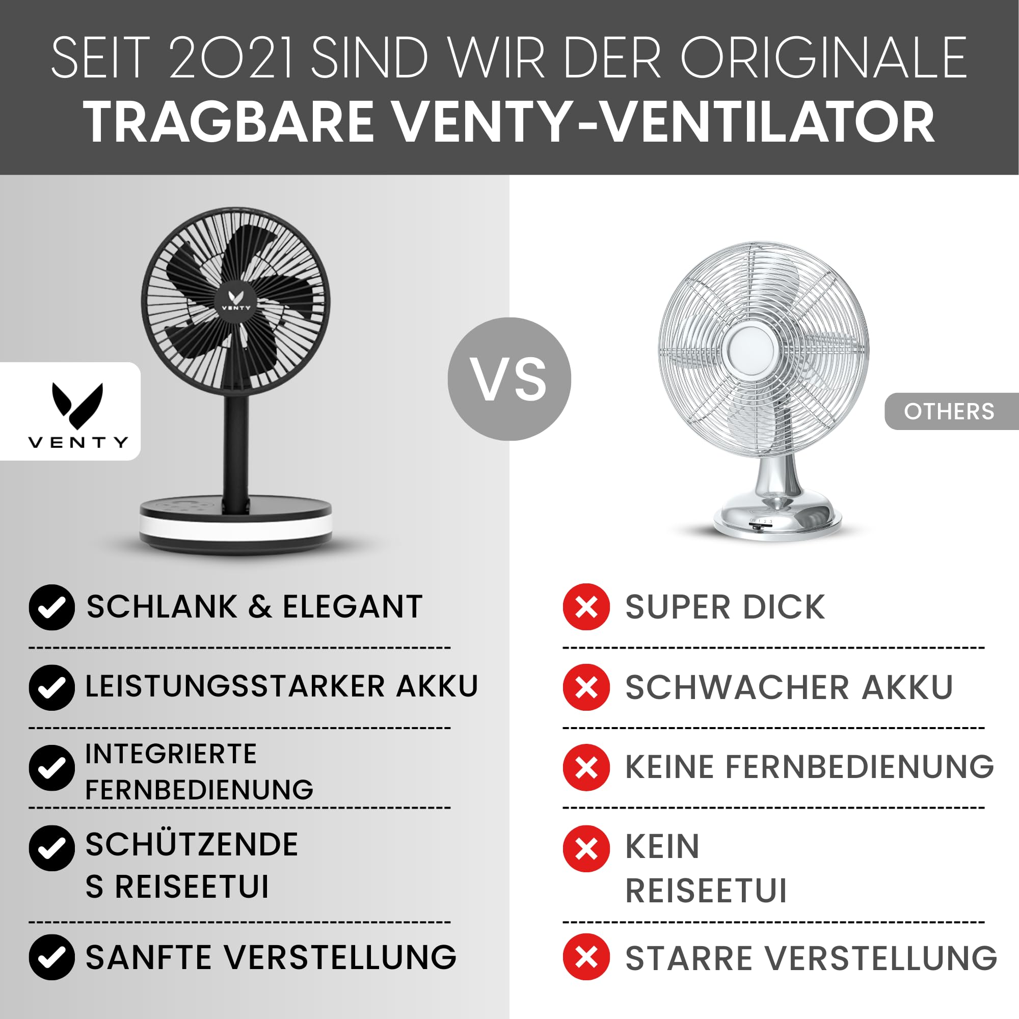 VENTY Tragbarer Ventilator - Faltbarer Ventilator Akku mit Transporttasche, Ladeanschluss und USB-Anschluss - 4 Geschwindigkeiten, Kompakt, Verstellbar - Mit LED Licht und Fernbedienung - Portable Fan
