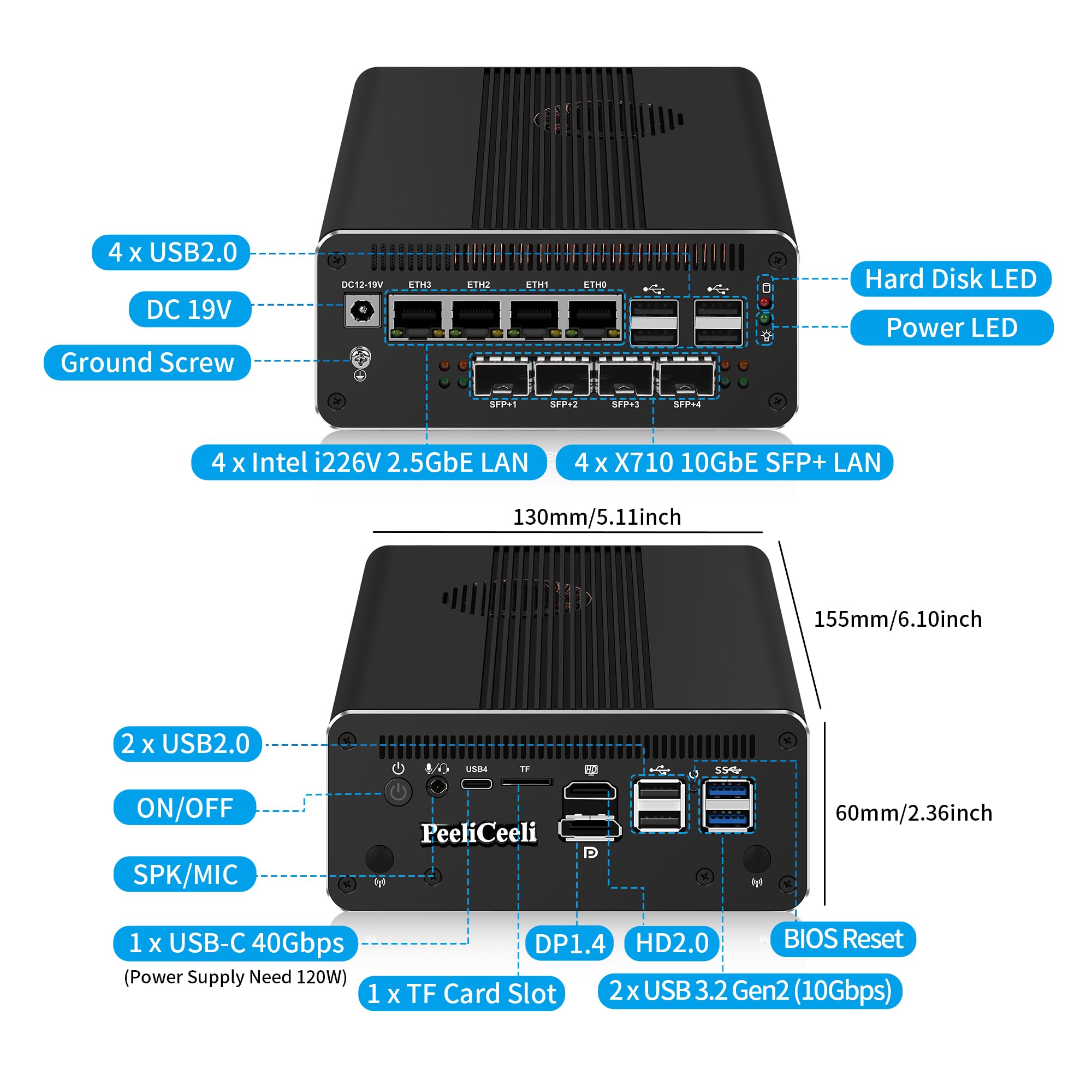 Firewall Appliance Mini PC, 14th Gen Core Ultra 5 125H, 82599ES 4 x 10GbE SFP+, 4 x i226 2.5G LAN, AI Micro Computer Router, NPU, Win/OPNsense, AES-NI, DDR5 NO RAM/SSD/OS