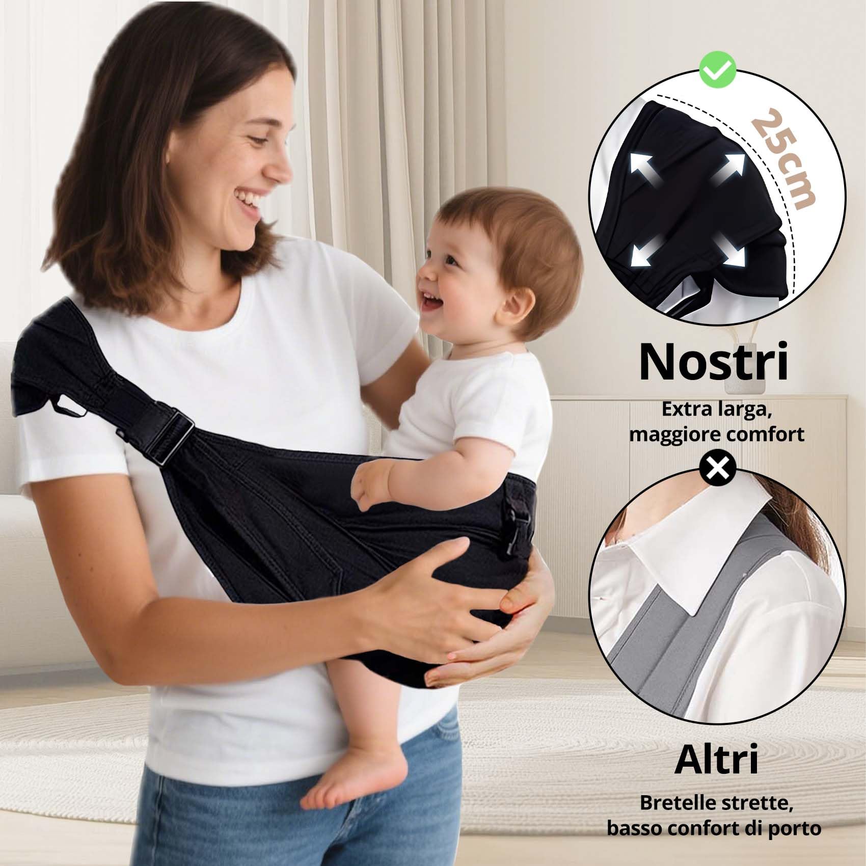 JOYNCLEON Portabebè Fisiologico da Neonato a Bambino, Fascia Portabebè Laterale con Spallone Extra Largo, Regolabile ed Ergonomico 0-36 Mesi, per Viaggi e Supporto Anca Sano (Nero)