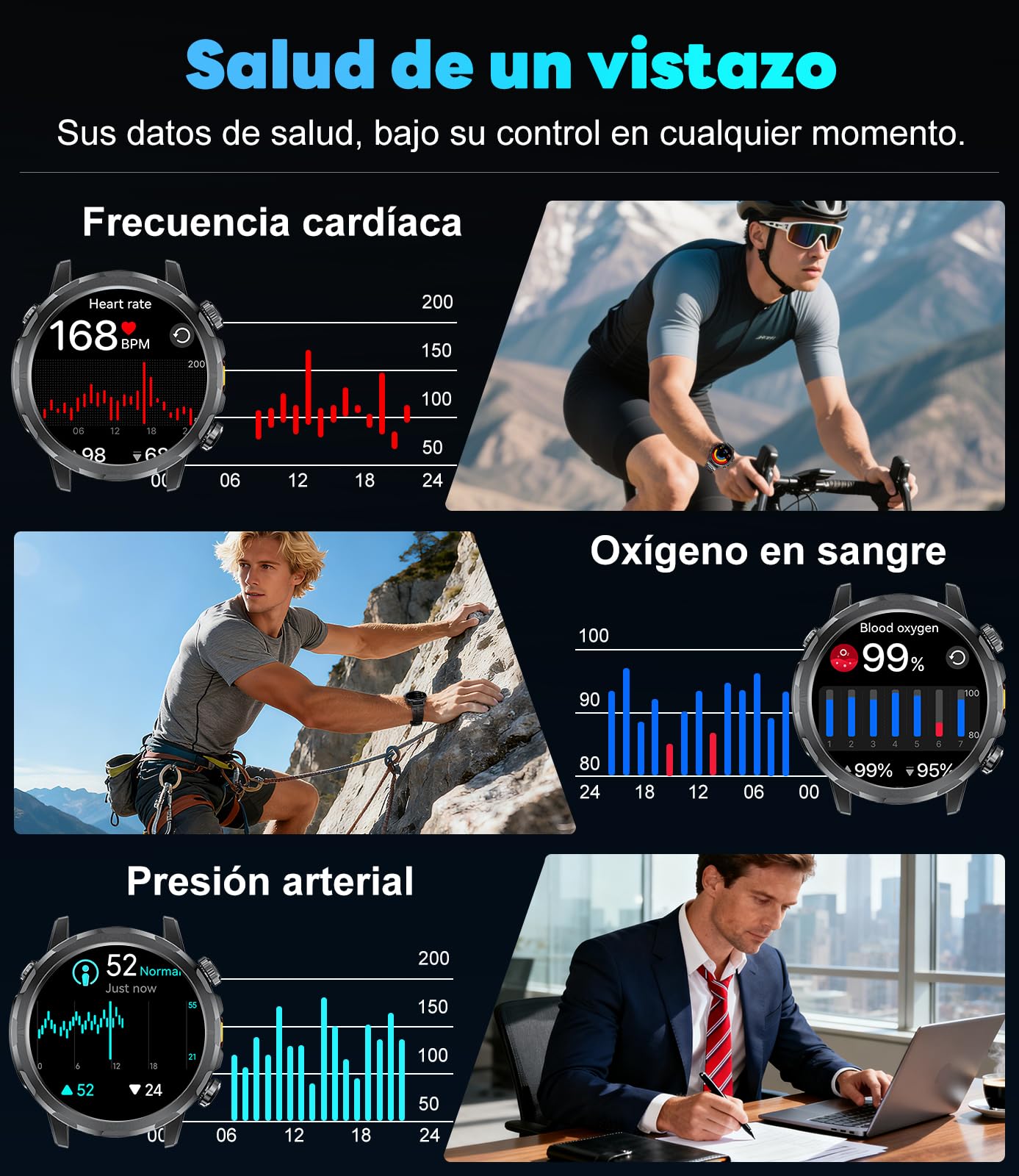 BENYAR Reloj Inteligente Hombre con 1000mAh/Linterna/1.7'' HD Grande Smartwatch Hombre con Llamadas/Doble Carga/IP68 Impermeable/100+ Modos Deportivos/Pulsómetro/Sueño/Pulsera Actividad Android iOS