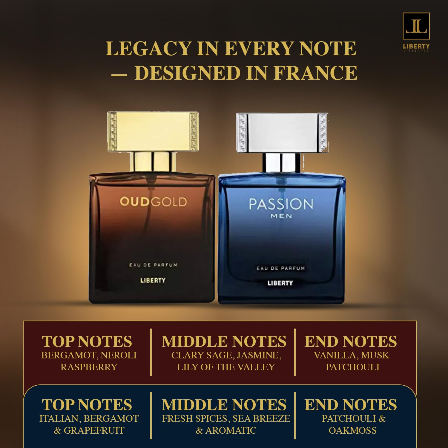 Liberty Luxury Perfume for Men Gift Set - Eau De Parfum (EDP) Spray Fragrances, OudGold and Passion Scent (50ml/1.7Oz each), Designed in France, Long Lasting Smell