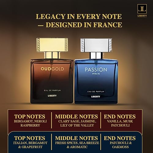 Miniatura 8 de Liberty Set de regalo de perfume de lujo para hombre, Eau De Parfum (EDP), fragancias en aerosol, OudGold y aroma de pasión (1.7 fl oz1.7 onzas cada