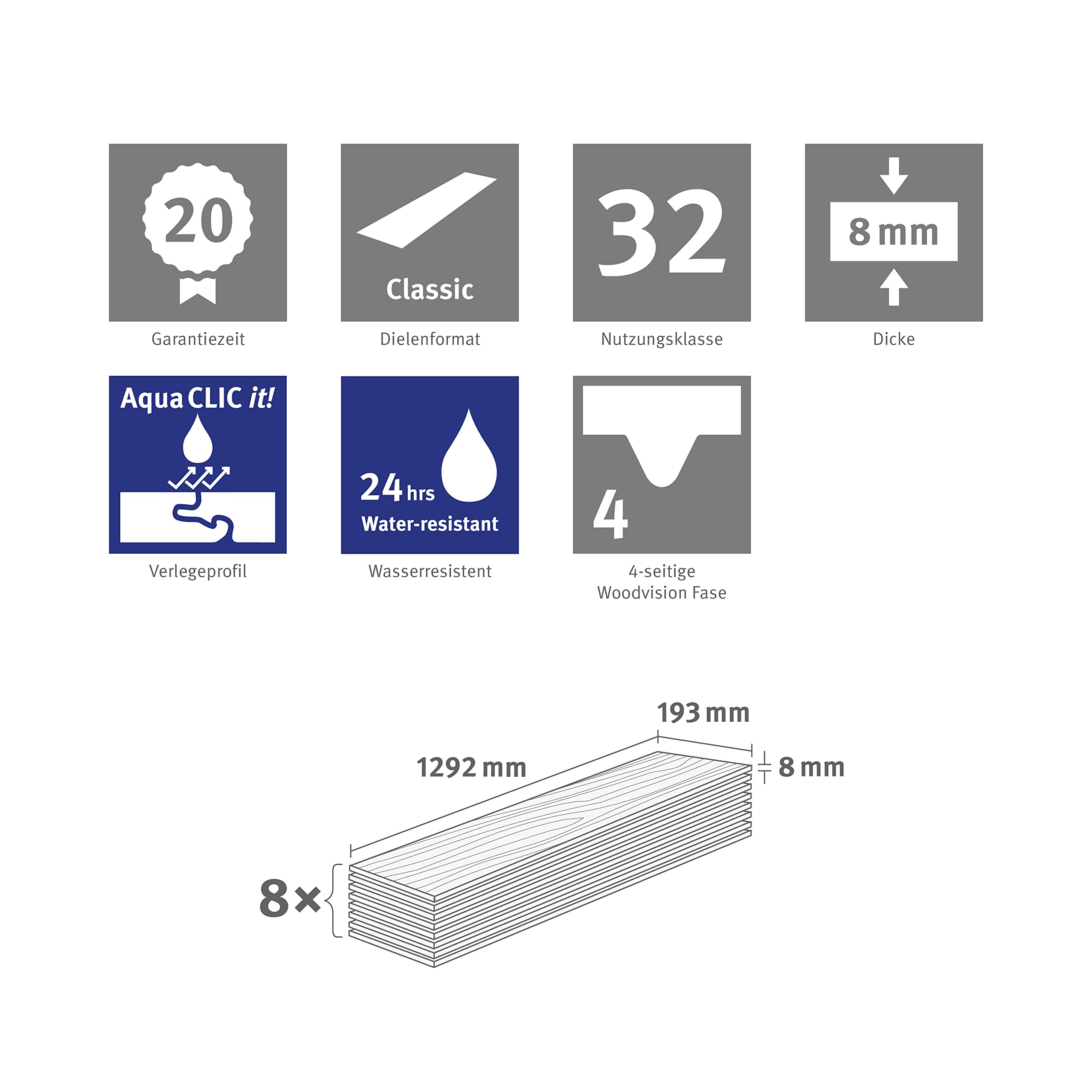EGGER Laminatboden Aqua Clic It EL1007 Sherman Eiche honig (8mm, 1,995m²) | authentische Holzoptik | | Einfache Verlegung durch Klicksystem | Praktisch & wertbeständig