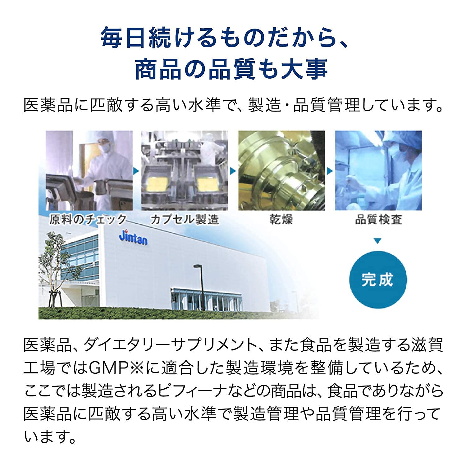 Amazon.co.jp: 森下仁丹 ヘルスエイド ビフィーナEX (エクセレント) 60