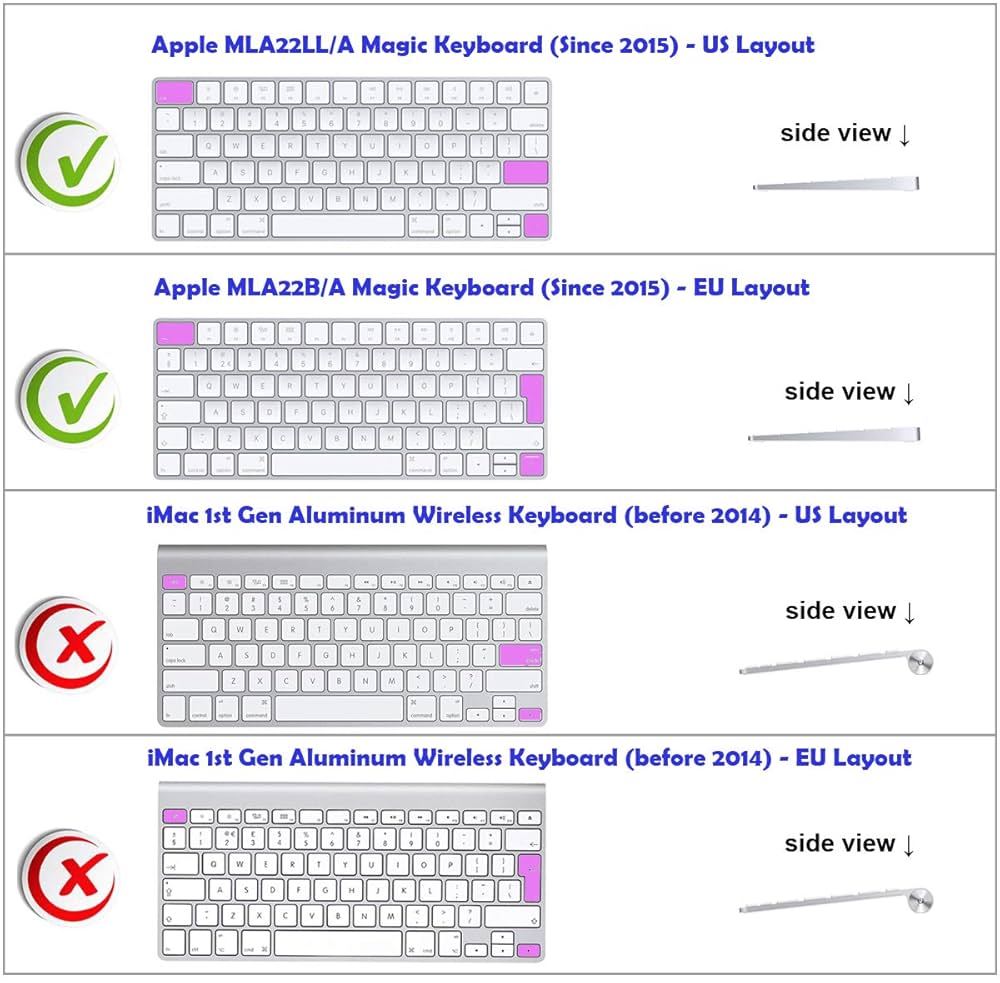 Amazon.com: XSKN Magic Keyboard Final Cut Pro Shortcut