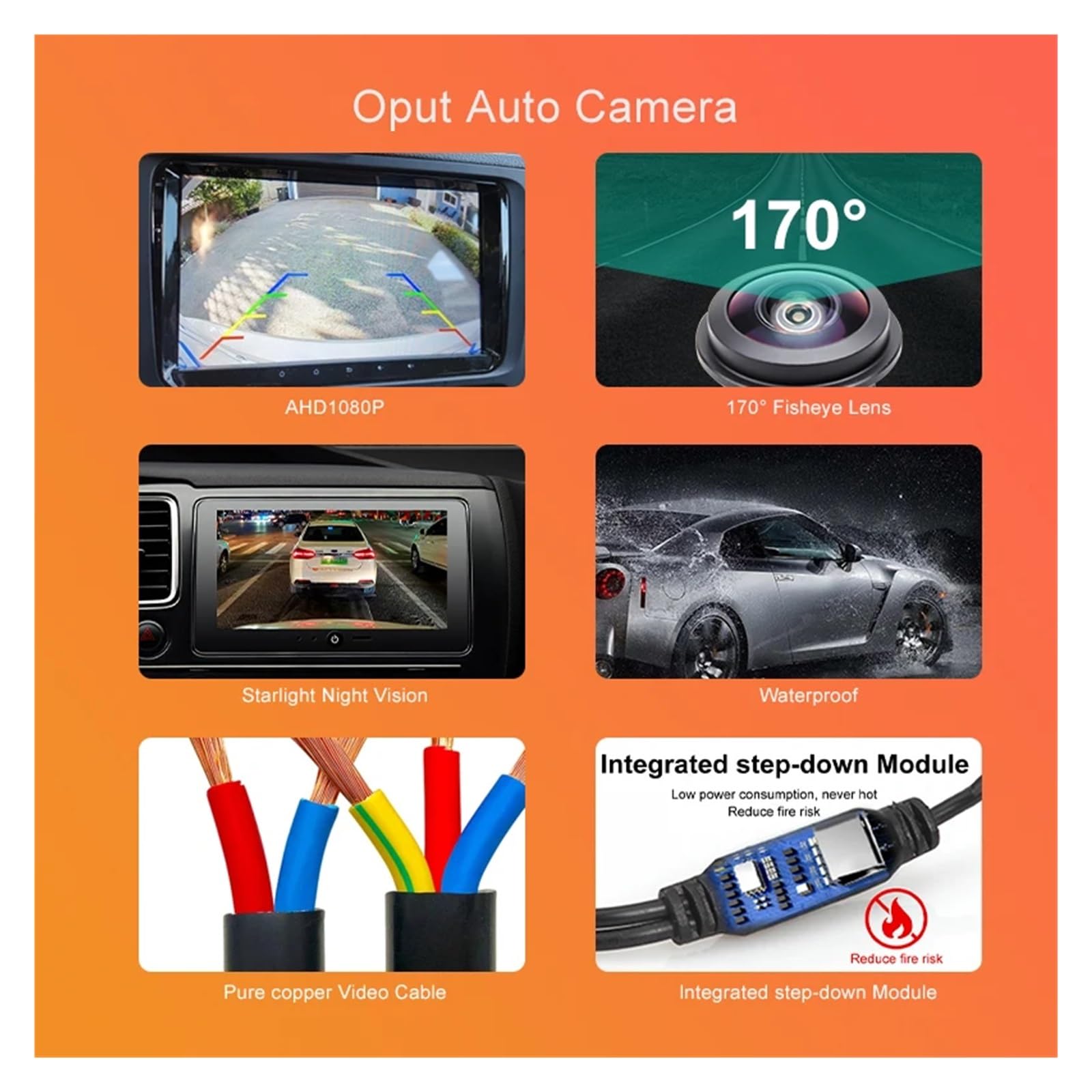 Oput AutoAHD Telecamera posteriore for auto laterale/anteriore/posteriore 170° Obiettivo fisheye nero HD Visione notturna Impermeabile Retromarcia Veicolo universale(AHD1080P-175Deg)