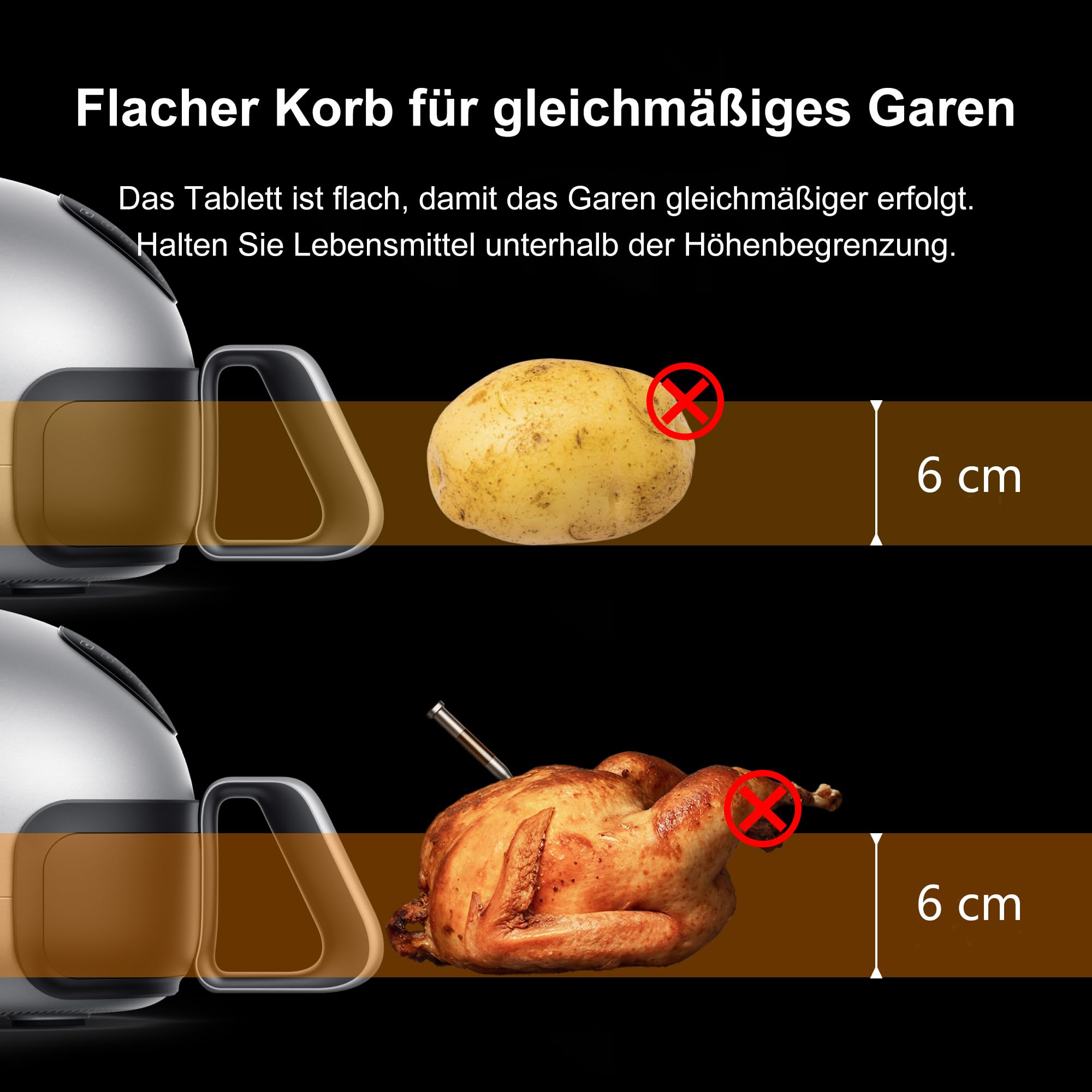 Typhur Dome 2 Heißluftfritteuse 5,3 L, 360° Doppelheizung, 30% Schneller | 15-in-1 Multifunktion Airfryer, Selbstreinigung, Keramikkorb für Pommes, Pizza, Hähnchen, Steak, Gemüse, Backen und Aufwärmen