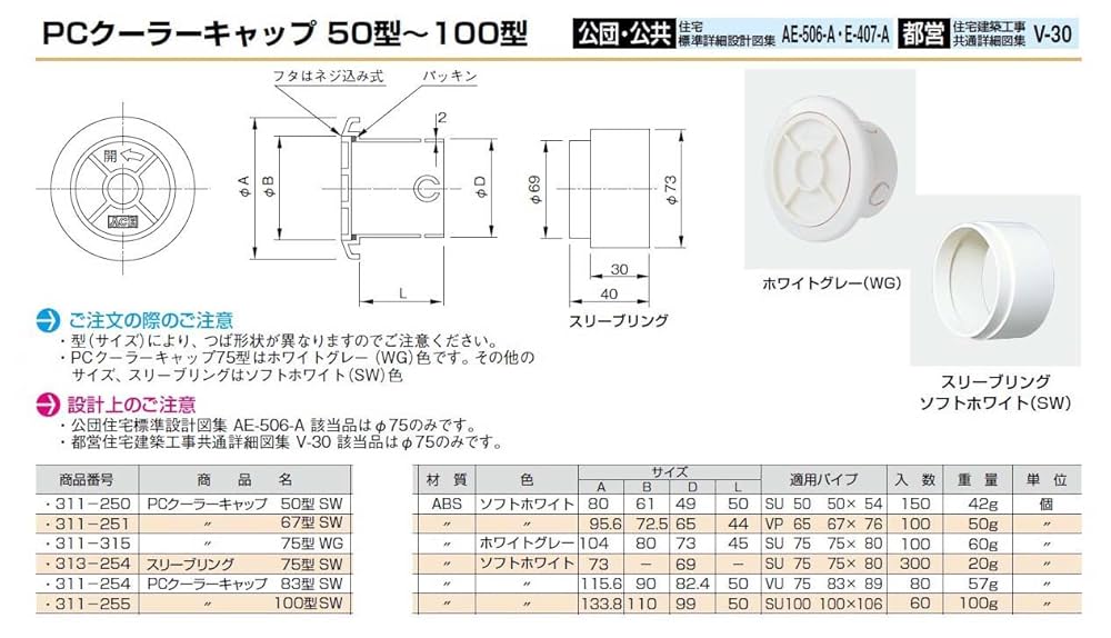 Amazon | 杉田エース エース 換気口 部材 PCクーラーキャップ 75