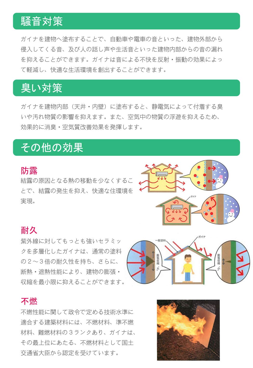 Amazon.co.jp: 日進産業 断熱塗料 ガイナ-GAINA- 白（N-95） 18L 14kg 