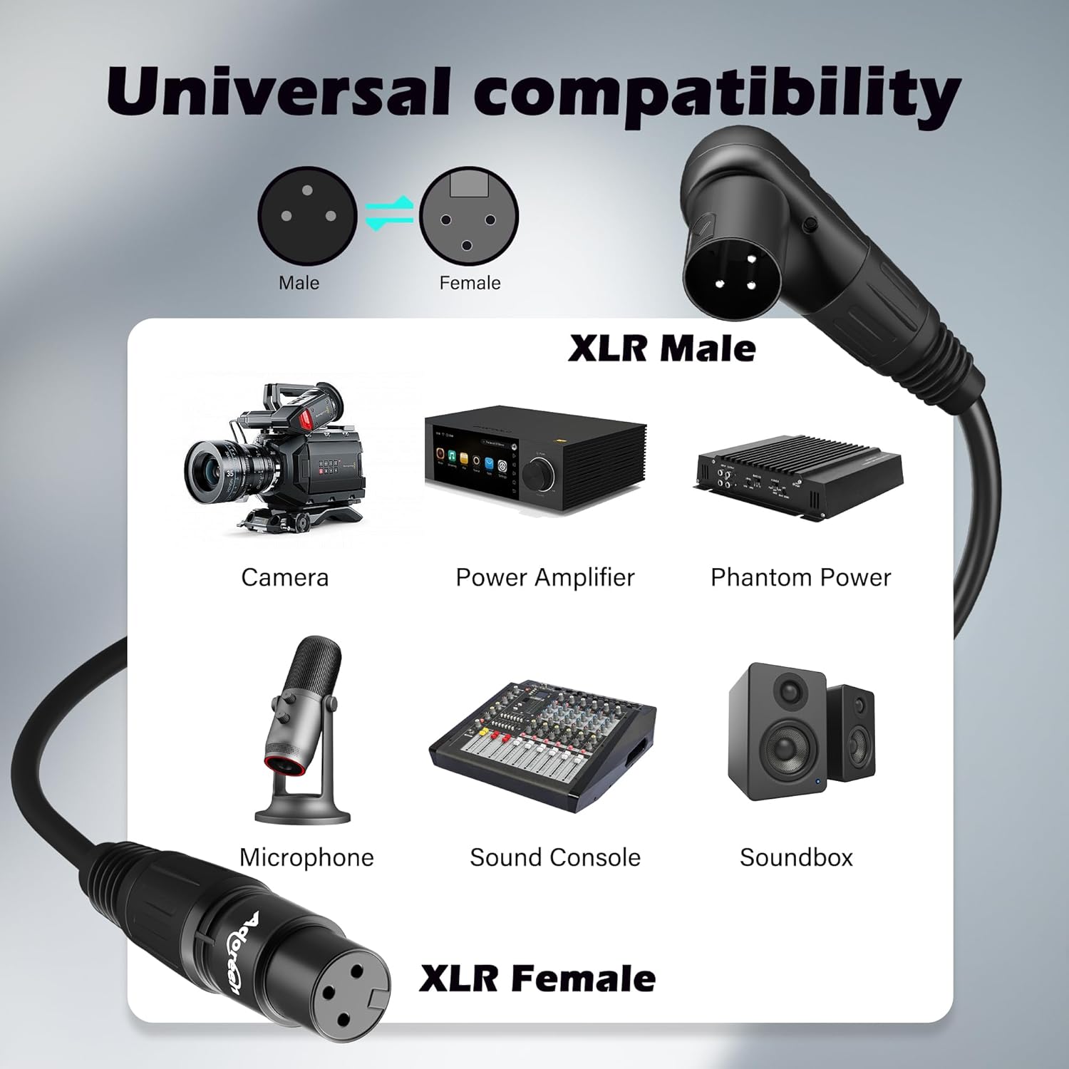 Adoreen Right-Angle XLR Male to Straight XLR Female Microphone Cable 35 Ft, Adjustable 90 Degree Pro Balanced Shielded 3 Pin DMX Patch Cord for Studio Audio&DJ Stage Live Recording&Speaker System