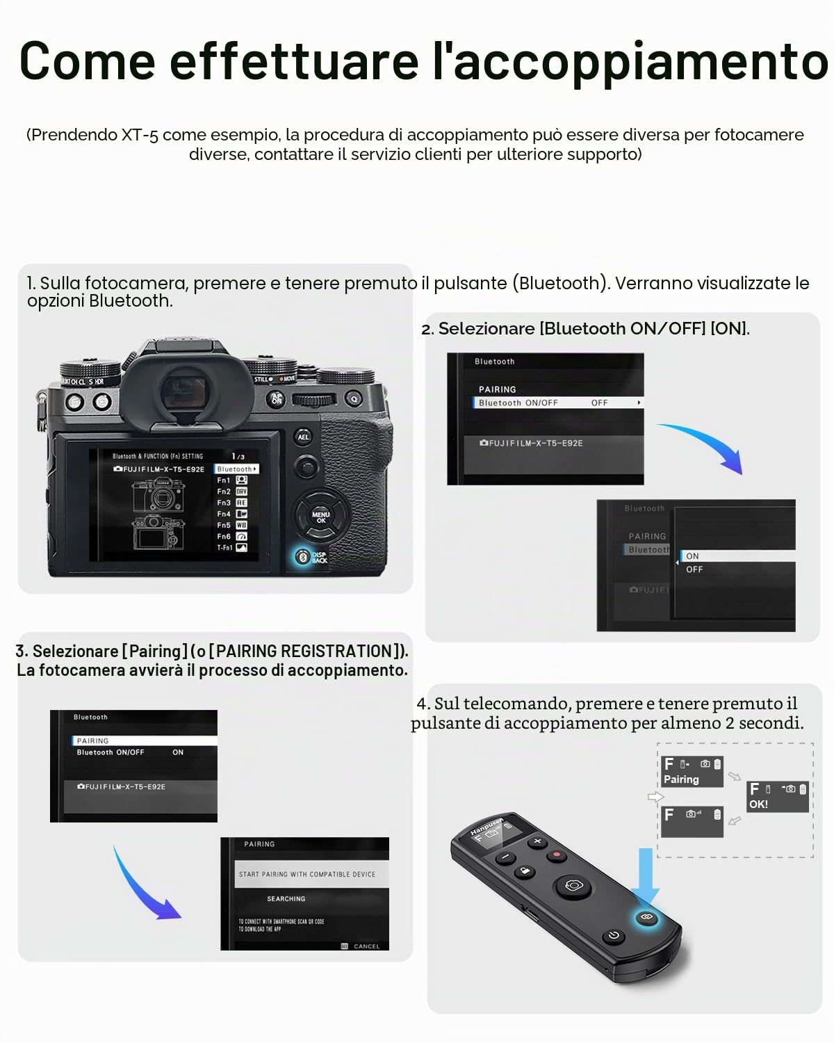 Hanpusen - Telecomando per fotocamera Fujifilm, ricaricabile, senza fili, con schermo OLED, per Fujifilm X100 VI/X-M5/X-T30 II/X-E5/X-T5/X half/X-H2S/X-T30/X-T4/X-T3/X-S20/X-S10/X-T50/X-H2