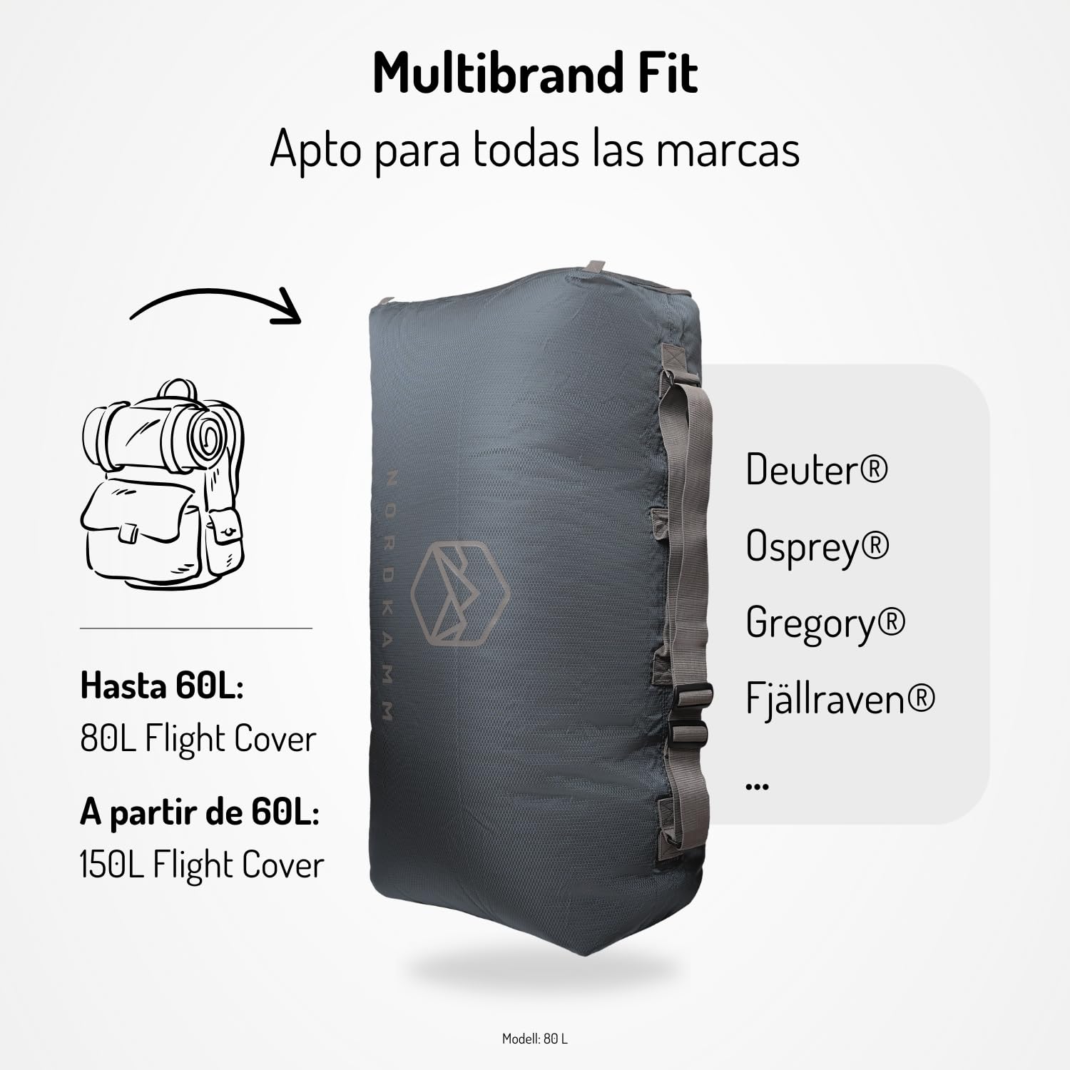 NORDKAMM – Funda Protectora de Mochila, Flight Cover, 80 l y 150 l, Funda de Mochila para vuelos, hidrófuga, para Proteger el Equipaje en el avión