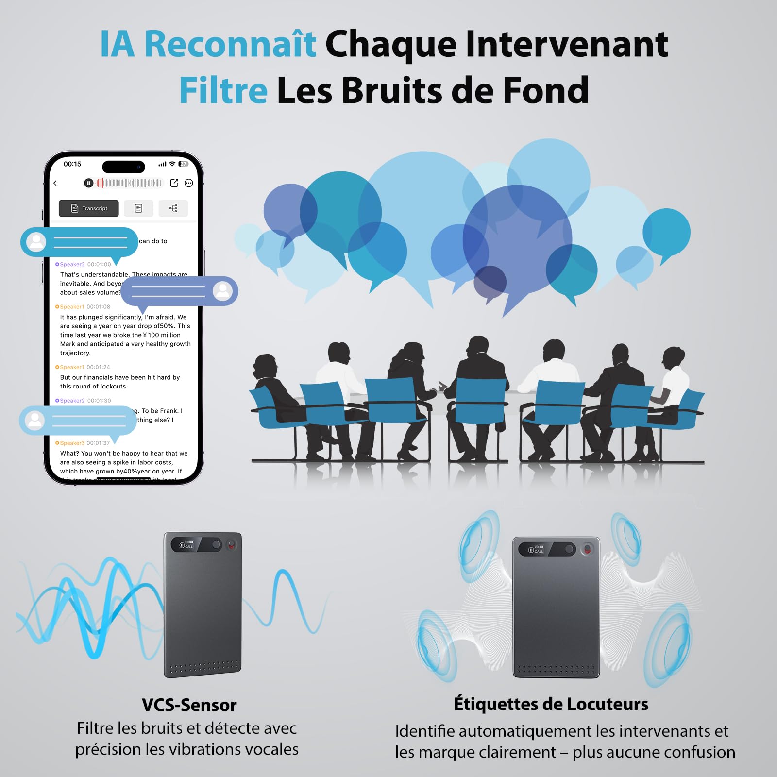 Enregistreur Vocal IA, 64 Go, Contrôle Via App, Transcription et Résumé par IA, 118 Langues, Ultra Fin et Léger, Dictaphone Enregistreur Vocal pour Réunions, Réunions, Cours, Appels