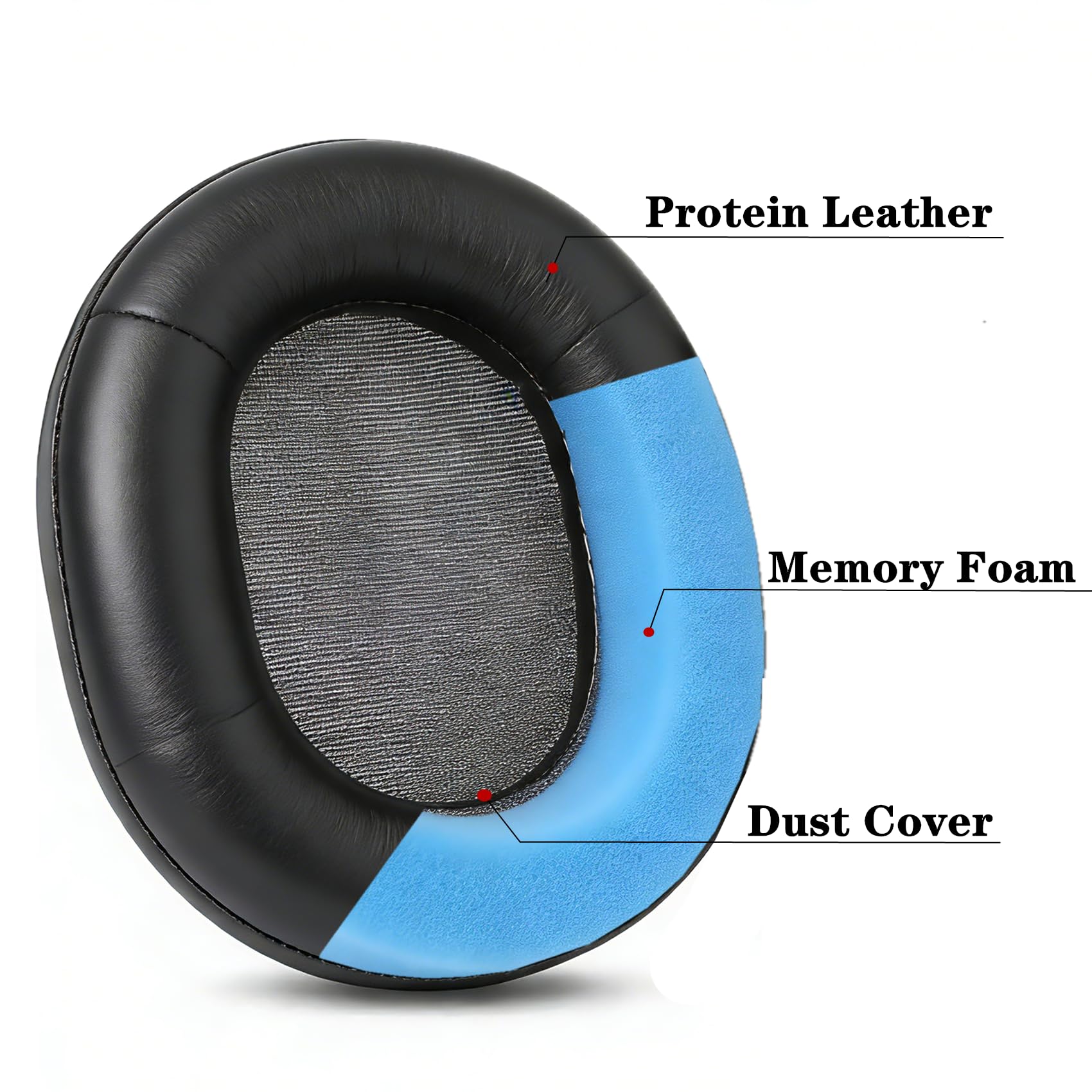 Amazon | MDR-M1交換用イヤーパッドクッション Sony MDR-M1