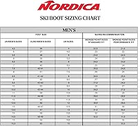 Vista 7 de NORDICA Botas de esquí Speedmachine 3 110 resistentes al agua para hombre