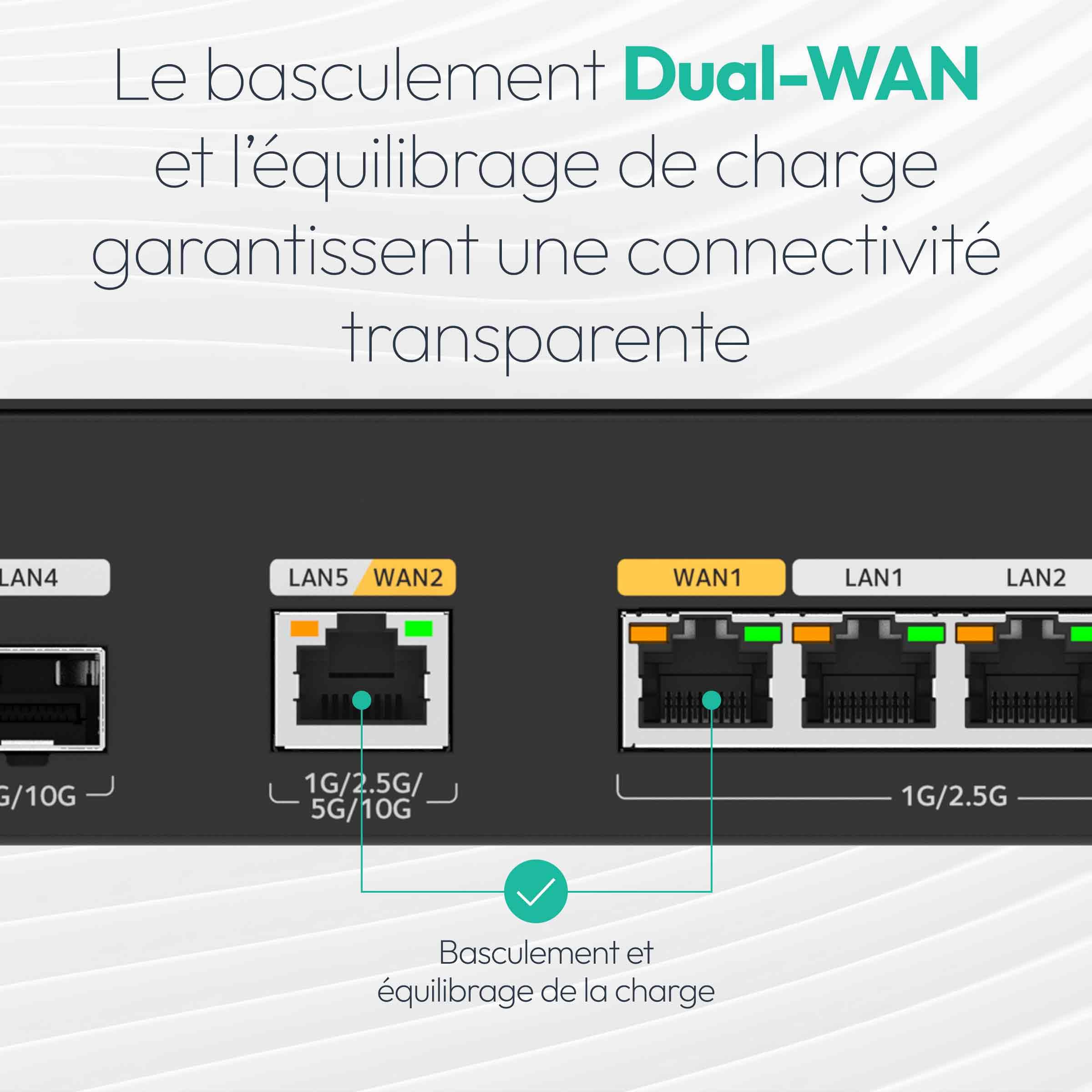 NETGEAR Routeur Pro 10 Gbit/Multi-Gigabit Dual-WAN avec Management Cloud Insight (PR60X) – 10 Gbit SPF+ - avec basculement en Cas de défaillance – 32 VLAN - Configuration VPN IPSec – Rackable