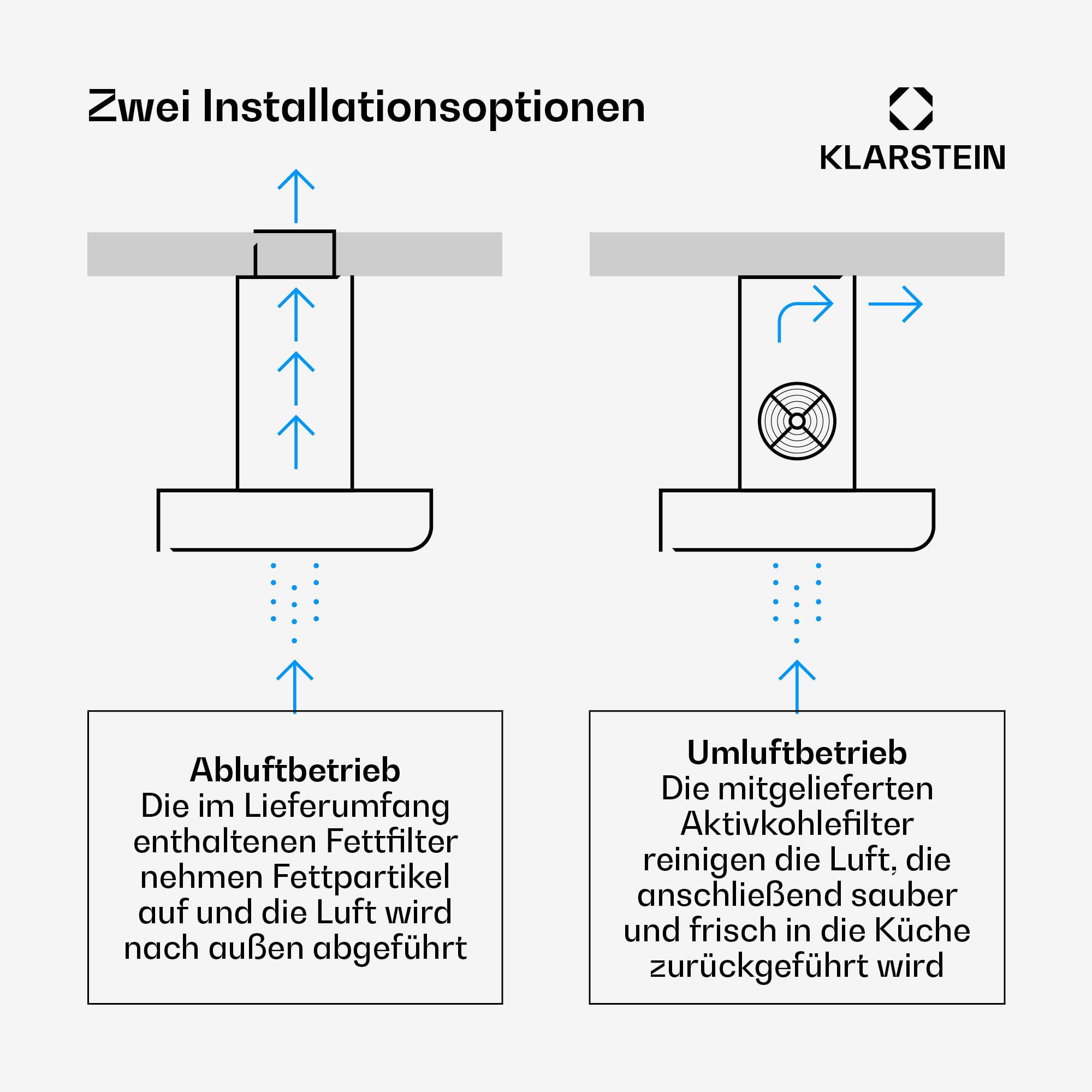 Klarstein Valeria Insel-Dunstabzugshaube – Decken-Dunstabzug 632 m³/h, Touch-Bedienfeld, LED-Beleuchtung, Boost-Modus, Umluft oder Abluft