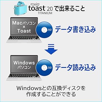 imac20【ドライブ一体型】toast11 office:mac2011 imac20【ドライブ一体型】toast11 office:mac2011 imac20