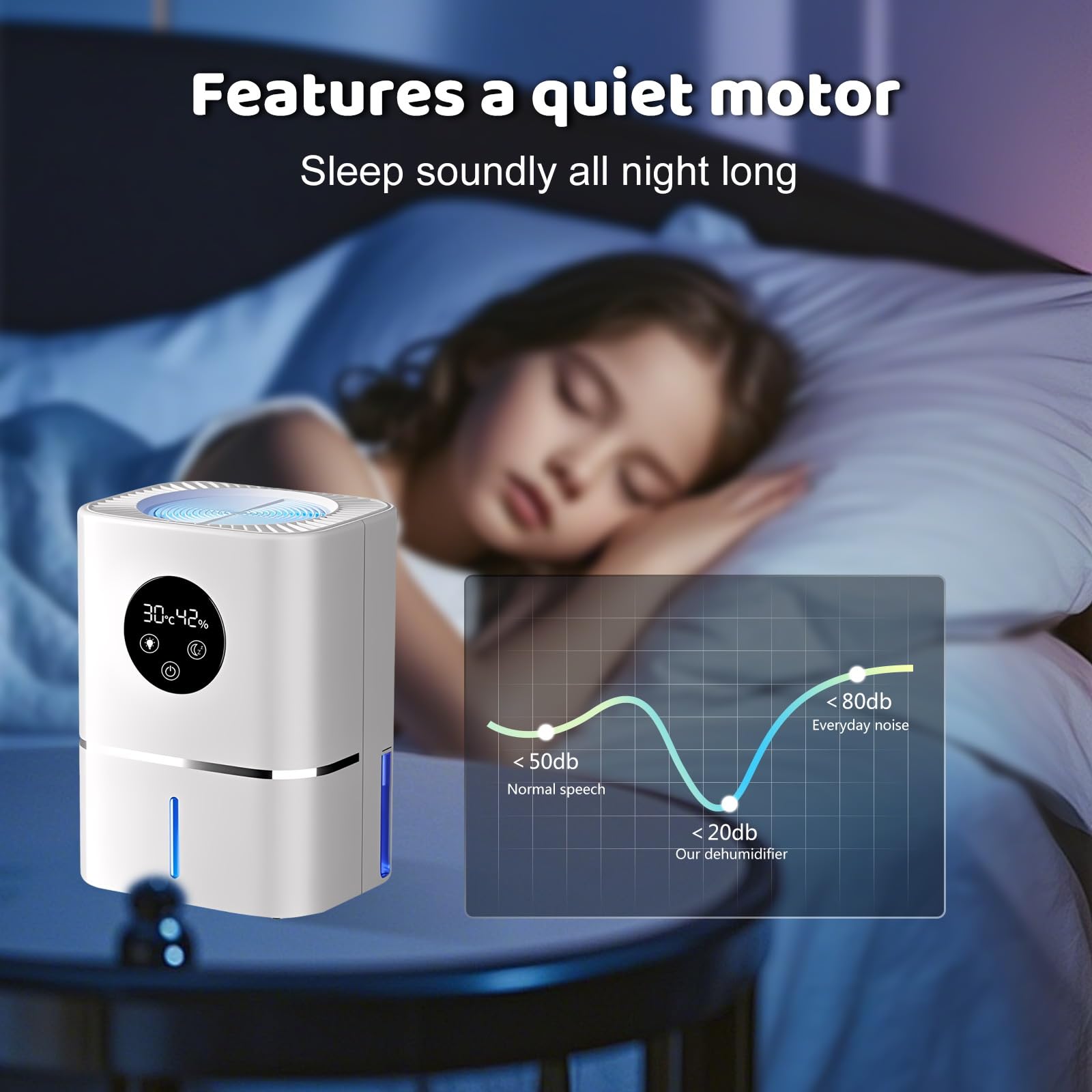 Deumidificatore, Deumidificatore Casa Silenzioso | Display LED Dell'umidimetro, Adatto per Spazi di Circa 5-30 m³Come Camere da Letto, Bagni e Ambienti Domestici