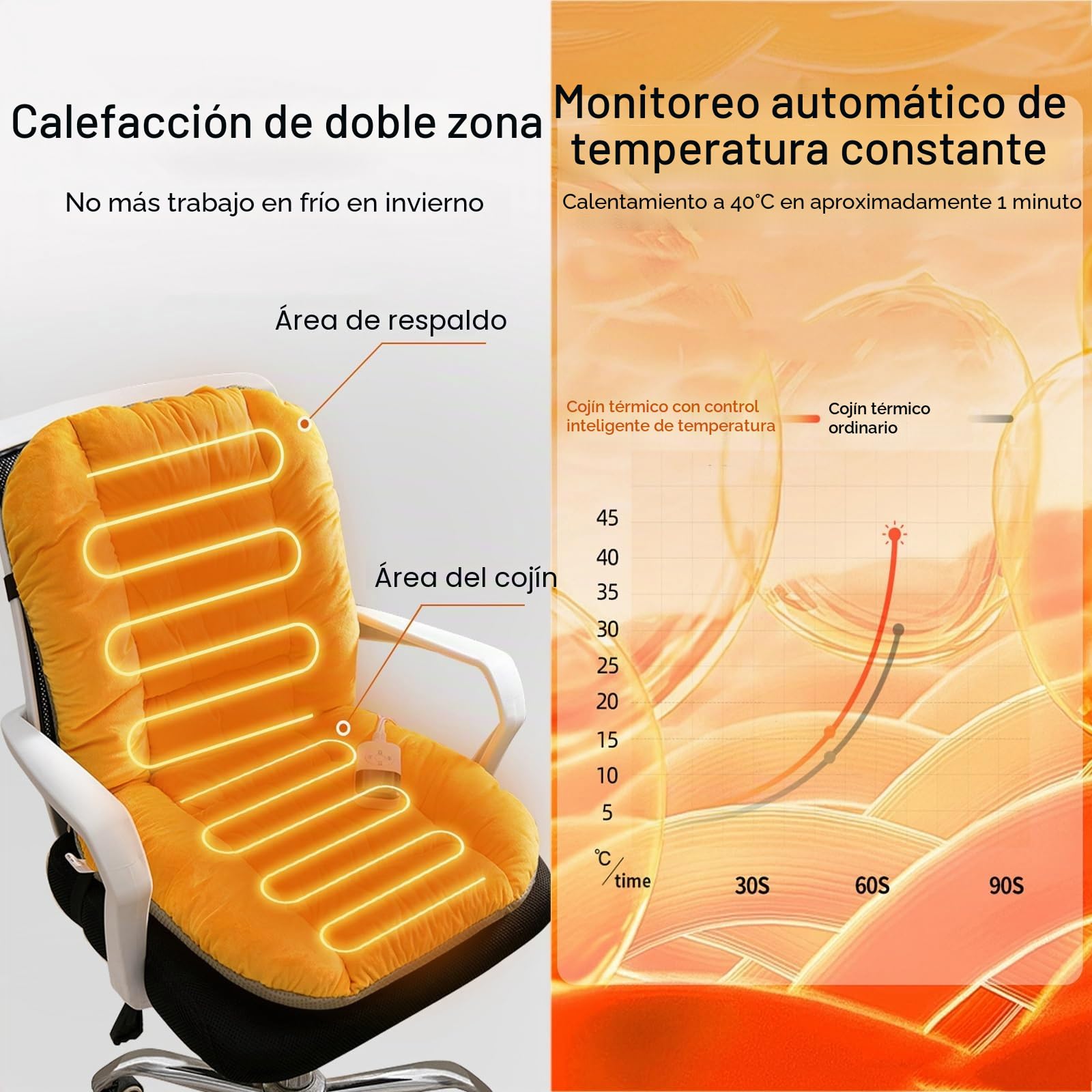 Almohadilla Electrica para Silla de Oficina, Almohadilla Térmica Cómoda, Almohadilla Térmica para Respaldo Completo, Manta Electrica con Control Remoto, Control de 9 Temperaturas y 4 Temporizadores(Be