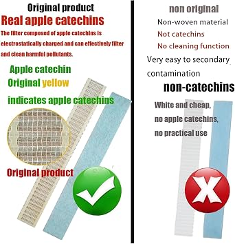 4Pack Filter Compatible with Fujitsu UTR-FC03-2 & UTR-FC03-3, Apple Catechin Material, Mini Split Ductless Filter