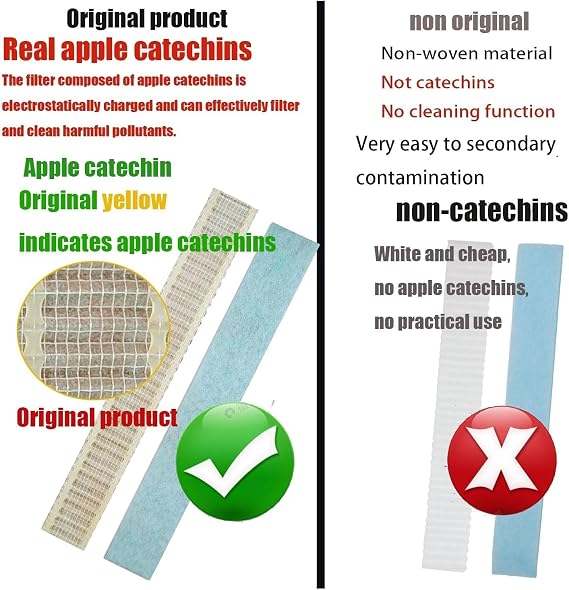 4Pack Filter Compatible with Fujitsu UTR-FC03-2 & UTR-FC03-3, Apple Catechin Material, Mini Split Ductless Filter