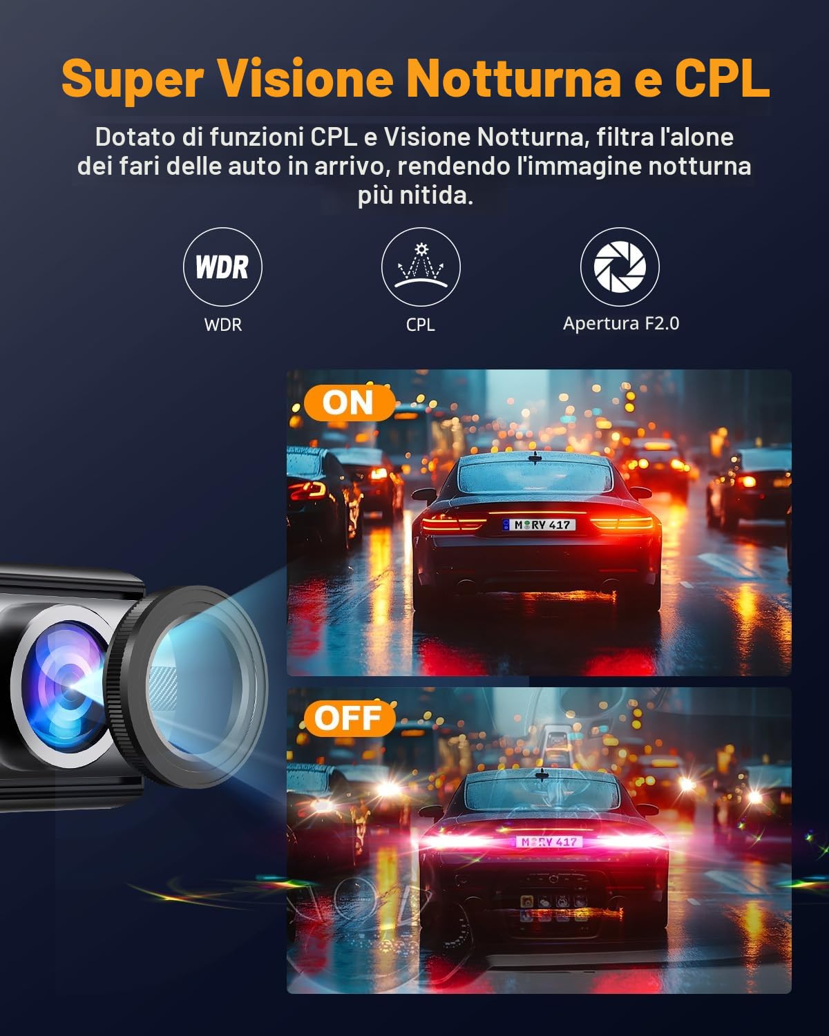 Dash Cam Auto, Doppia Dash Cam 4K+1080P con Filtro CPL, Dashcam con WiFi, Telecamera da Auto 170° Grandangolo,Scheda SD 64GB,G-Sensor,Monitoraggio Parcheggio 24H,Visione Notturna,Registrazione in Loop