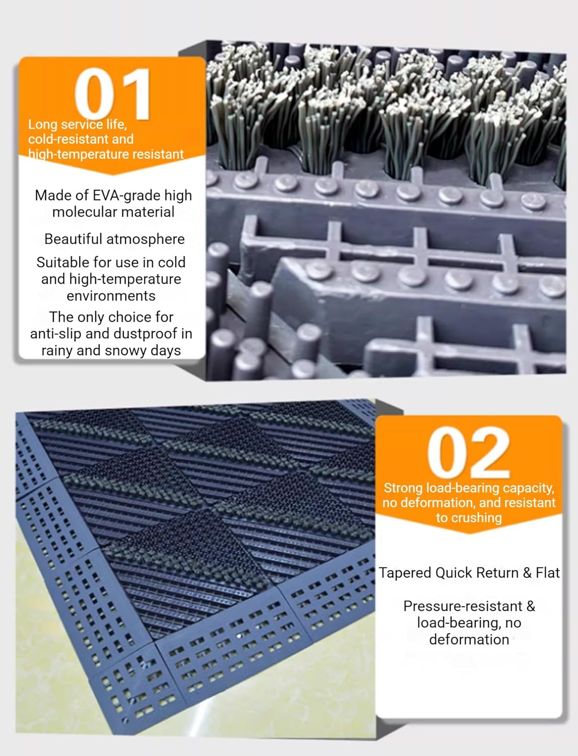 Non-Slip Waterproof Outdoor Mats for Garage, Entryway, Patio & Garden - EVA Doormat 1.2x4.9ft (Color4) | Durable, Weather-Resistant Floor Protection