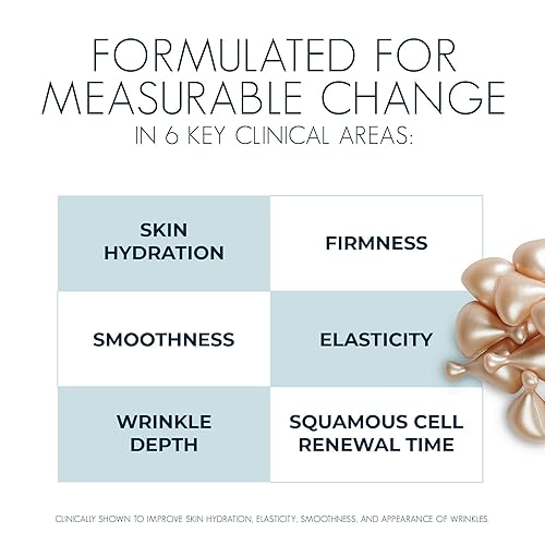 Miniatura 6 de CerumWORX Retinol Night Serum  Crema de retinol para rostro con resveratrol para uso nocturno  Cápsulas de dosis única (60 unidades)