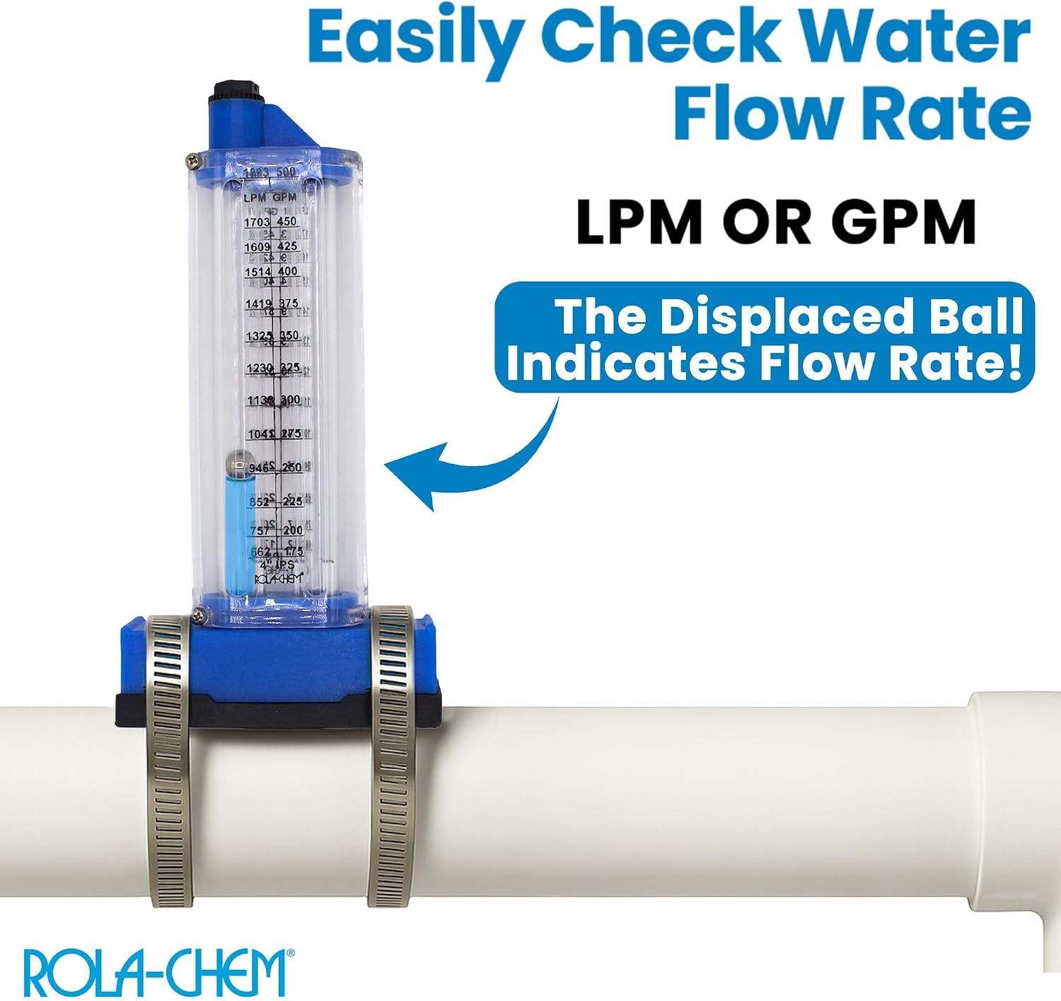 Rola-Chem 570381-T Flowmeter for 4 in. PVC Pipe, Horizontal Installation (Top Mount) 175–500 GPM, 4" PVC/Galv Pipe — Accurate Flow Rate Measurement for Swimming Pools