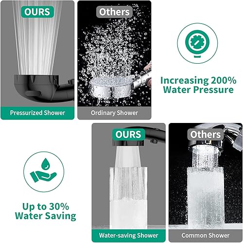 Miniatura 4 de HEROBAI Cabezal de ducha de alta presión con mano, ducha de encendido y apagado para caravana, cabezal de ducha de ahorro de agua con botón de