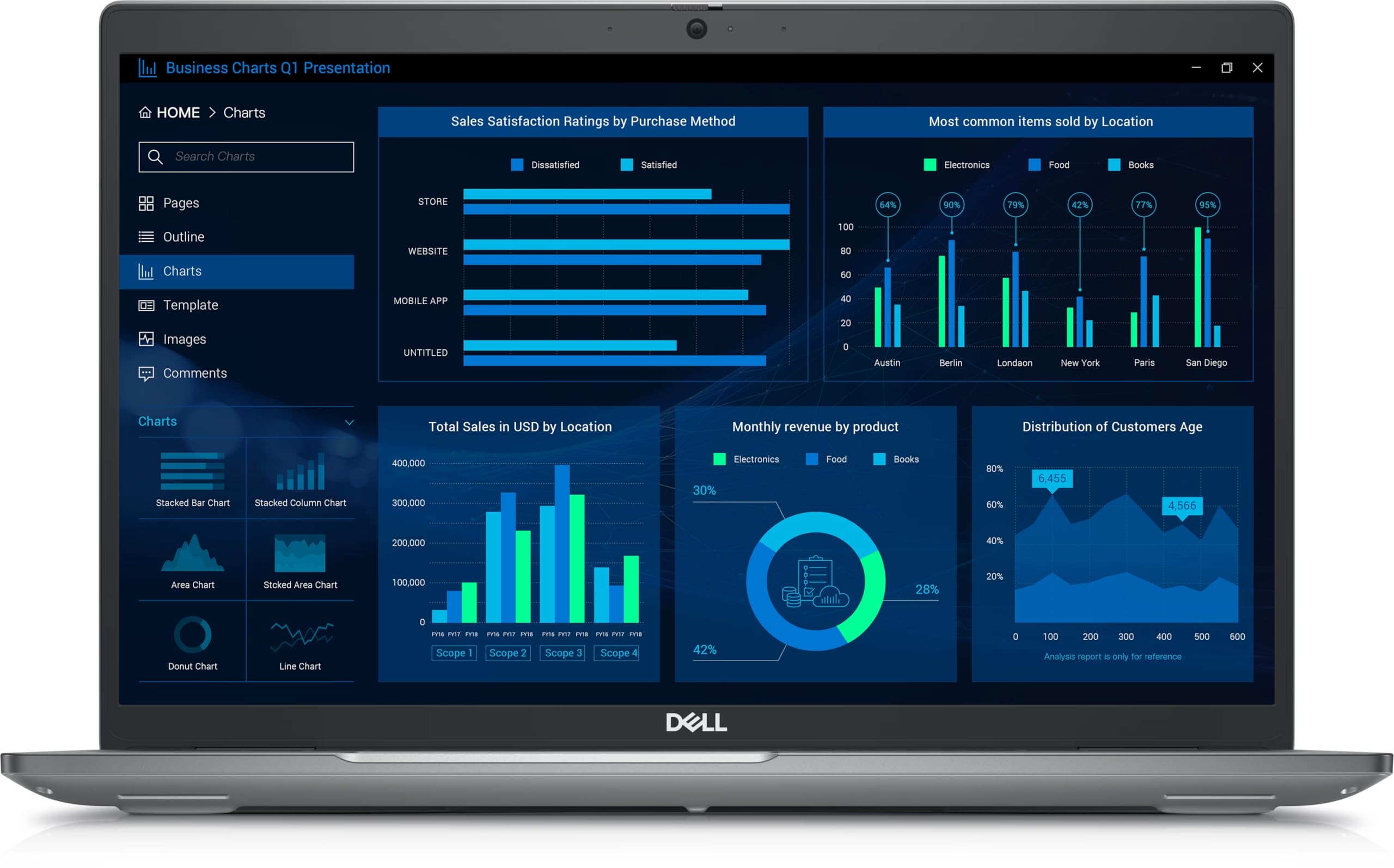 Amazon.co.jp: Dell Mobile Precision Workstation 3581 - Intel Core