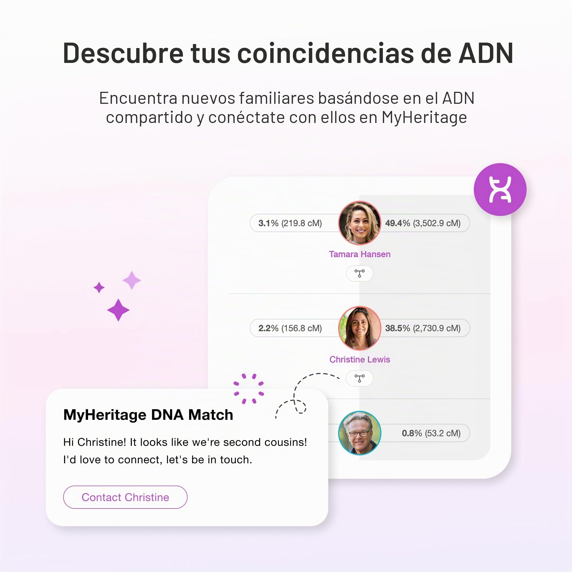 Prueba de ADN de MyHeritage: Pruebas Genéticas de Antepasados y Etnicidad que abarcan más de 2.114 Regiones Geográficas y Coincidencias de ADN con Familiares